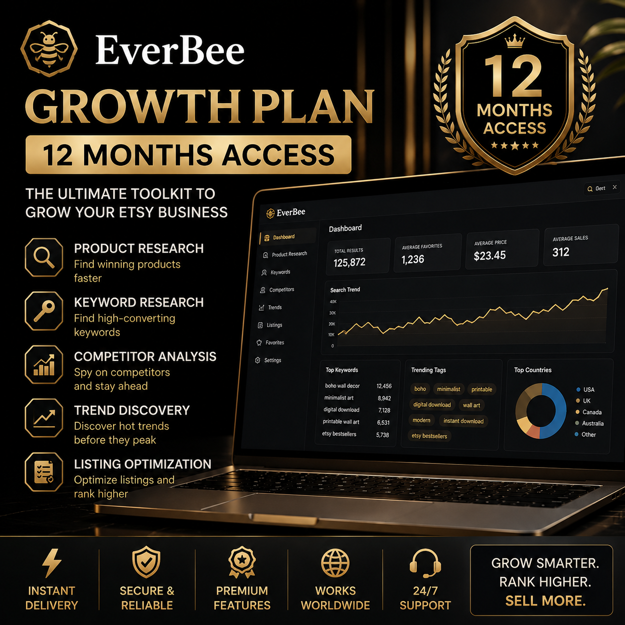 EverBee Growth Plan 12 Months Access | Etsy SEO Tool |30days Warranty